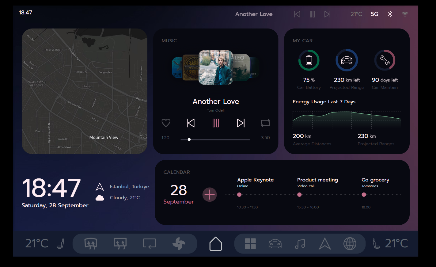Automotive HMI Concept
